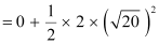 NCERT Solutions Class 11 Physics Chapter 4 - Laws of Motion